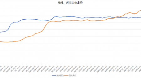 2014񷿼ͼ