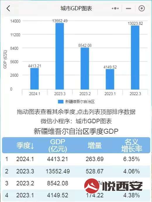 չ--GDP-ҫ̳-(1)