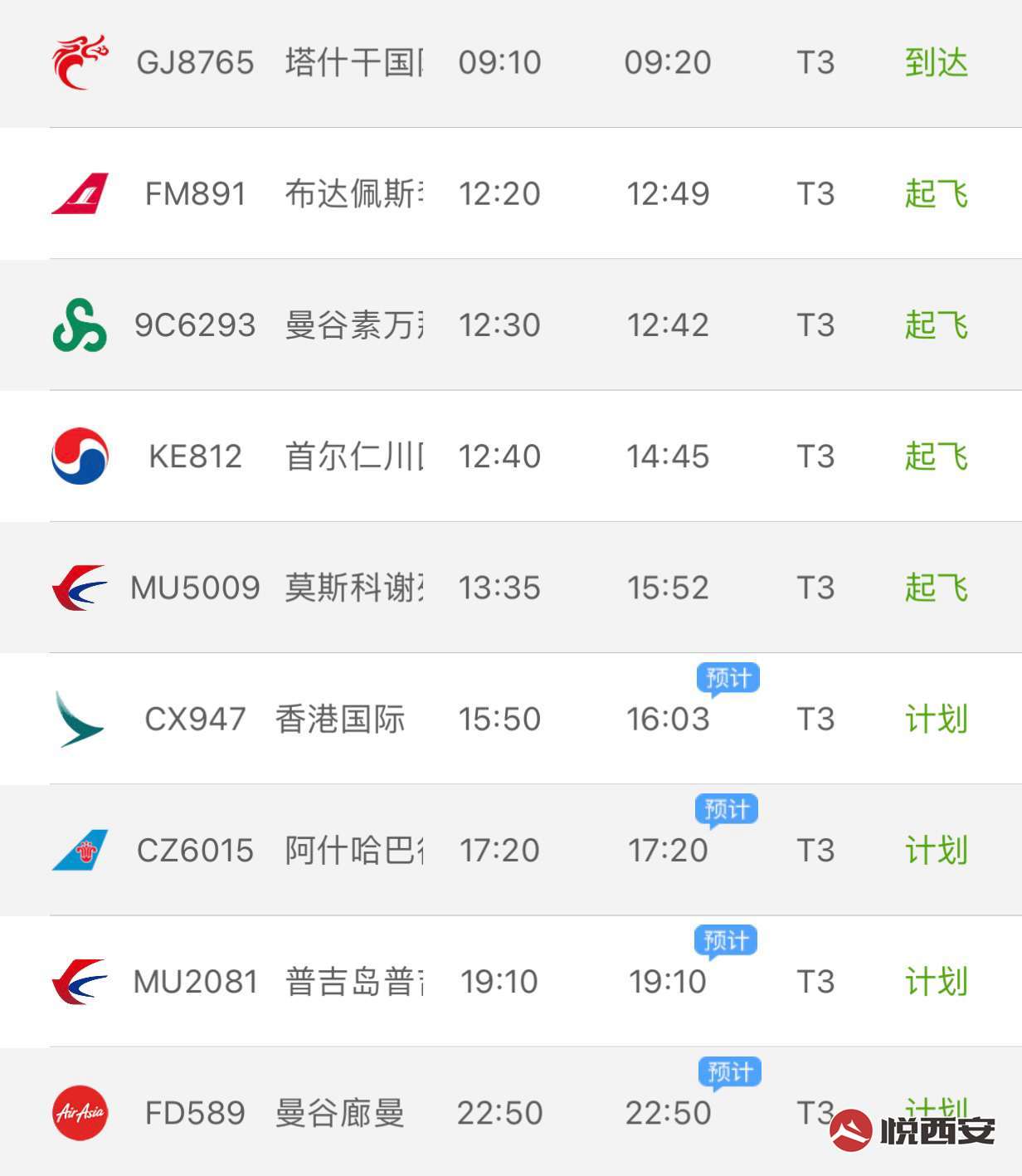 西安每天的国际航班达到15班以上
